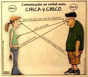 El sexo en la escritura ayuda